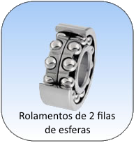 Rolamentos 2 filas de esferas