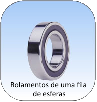 Rolamentos de 1 fila de esferas